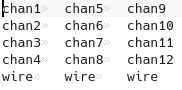 grid2d_labels.tsv